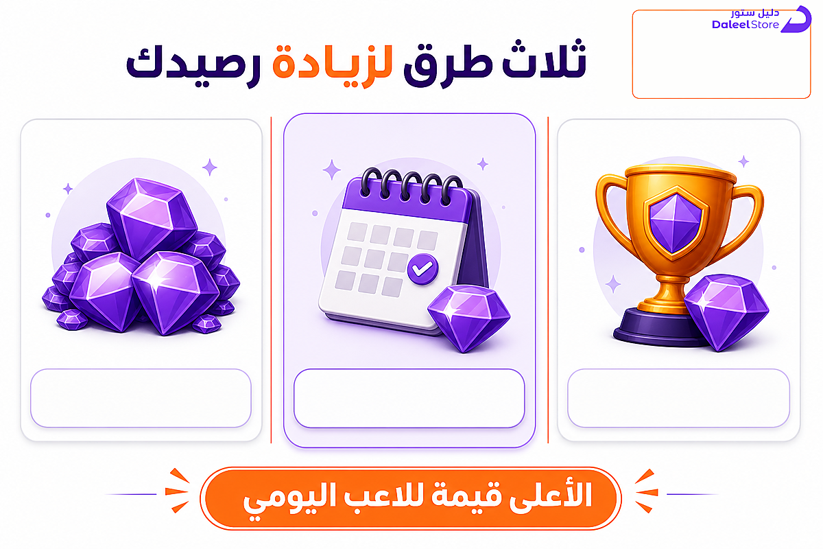 مقارنة بين اشتراك Welkin Moon والباتل باس والشحن المباشر في جينشين إمباكت