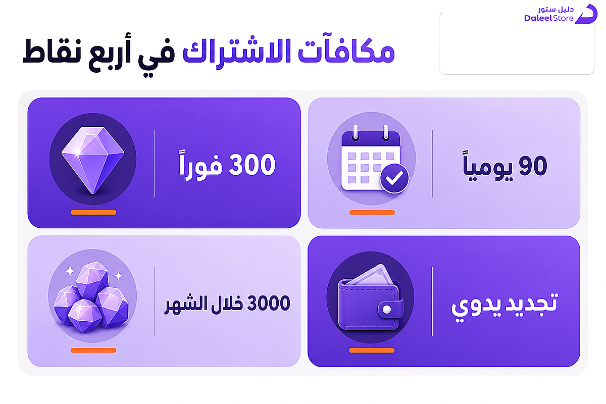 أربع حقائق سريعة عن مكافآت اشتراك Welkin Moon في جينشين إمباكت