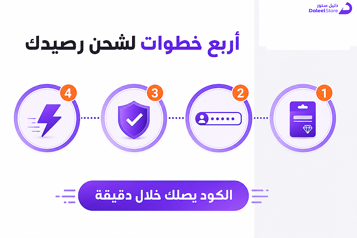 خطوات شراء بطاقة شحن جينشين إمباكت عبر دليل ستور