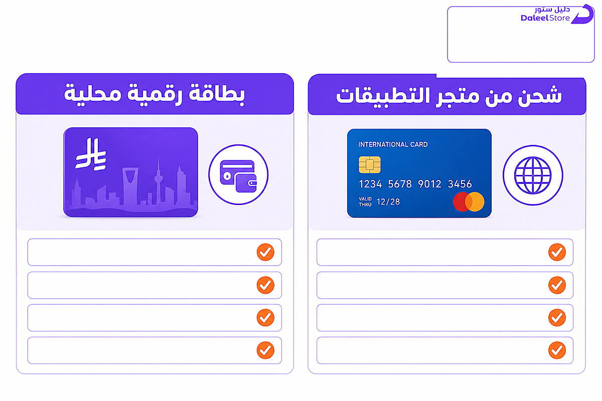 مقارنة طرق شحن Honor of Kings بين المتجر العالمي والبطاقة الرقمية المحلية