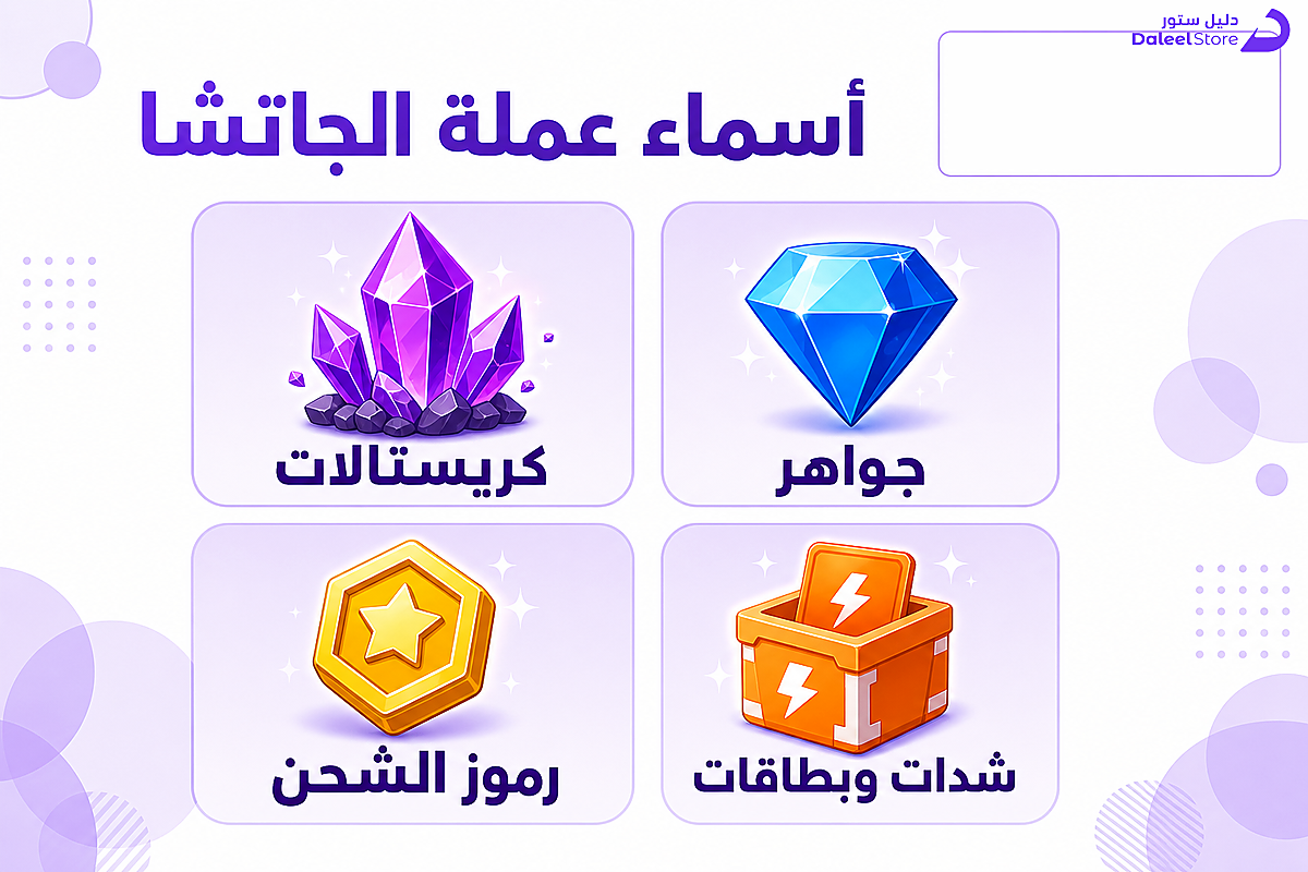شبكة توضح أسماء عملة الجاتشا المختلفة، كريستالات وجواهر ورموز