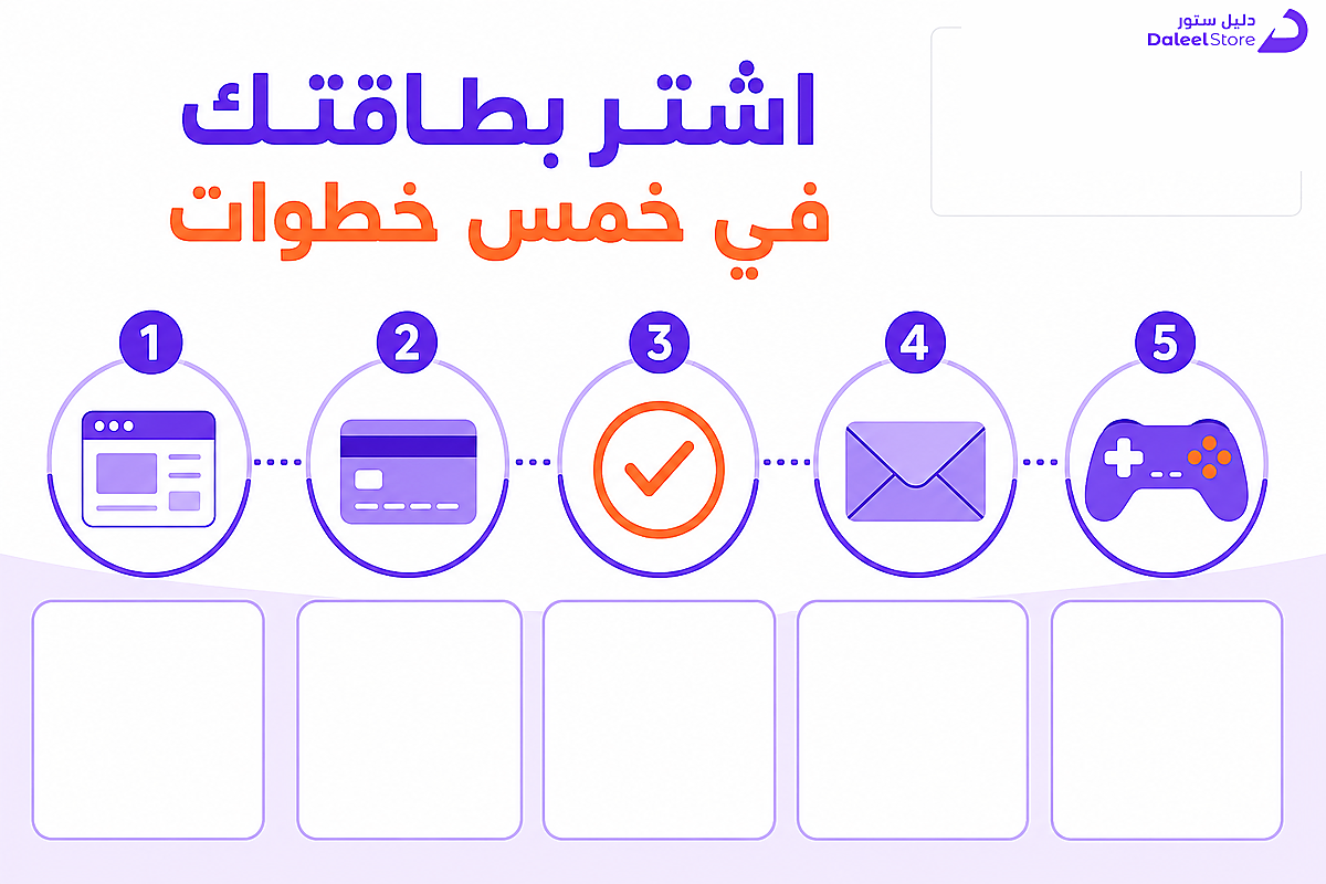 خطوات شراء بطاقة ألعاب من دليل ستور قبل بداية موسم التخفيضات