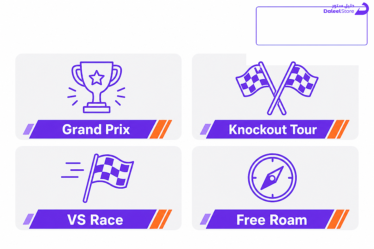 شبكة توضح أنماط اللعب الأربعة في ماريو كارت وورلد: Grand Prix وKnockout Tour وVS Race وFree Roam