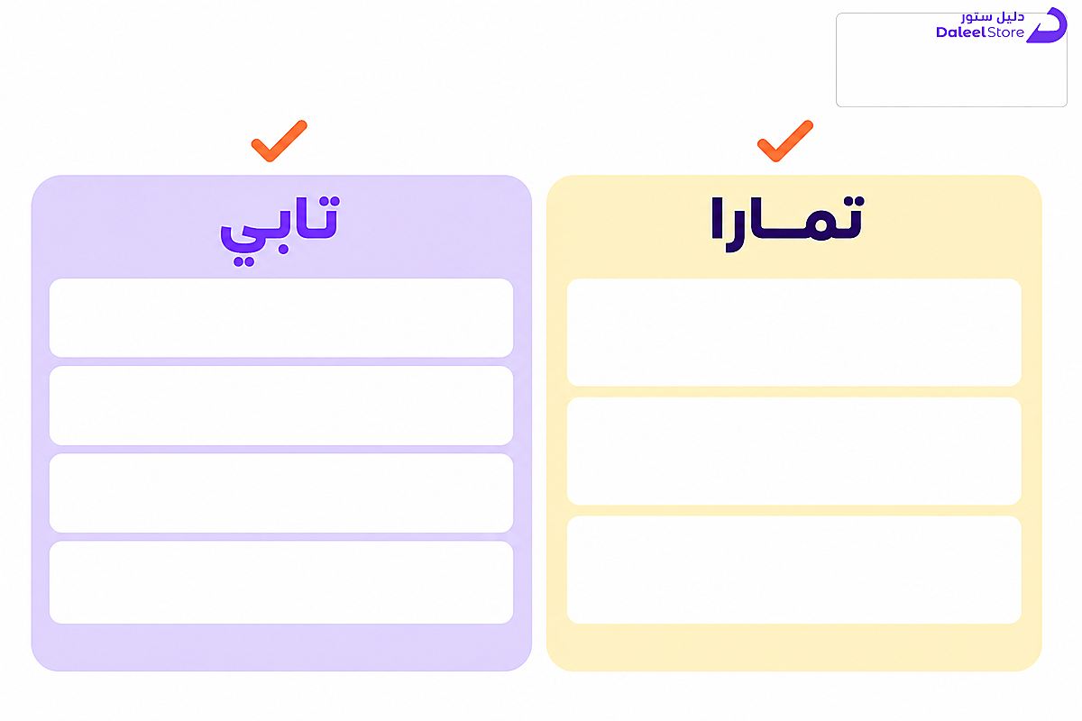 مقارنة بين تمارا وتابي لشراء بطاقات الألعاب بالتقسيط