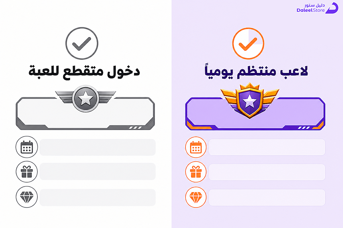 قائمة تحقق لاختيار الفئة المناسبة من رويال باس ببجي