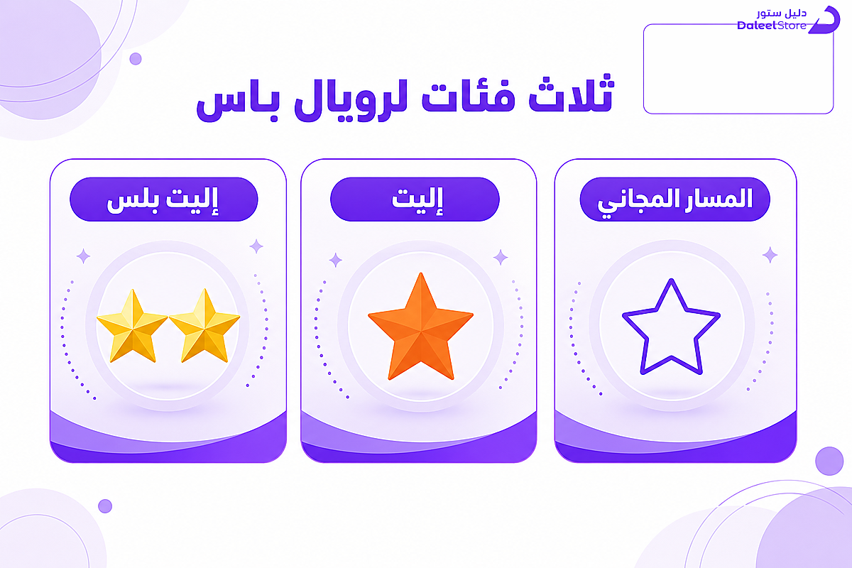 مقارنة مصورة بين فئات رويال باس المجاني وإليت وإليت بلس