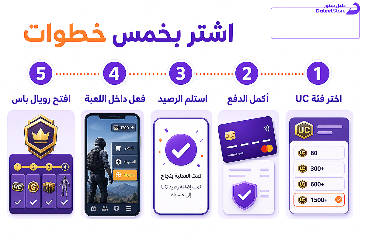 خطوات شراء رويال باس ببجي عن طريق شحن UC من دليل ستور