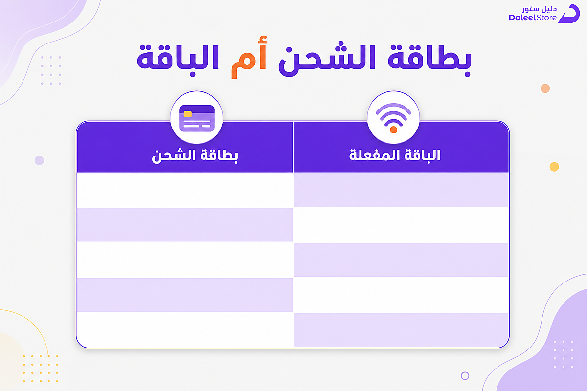 مقارنة بين بطاقة شحن فيرجن موبايل والباقة المفعلة
