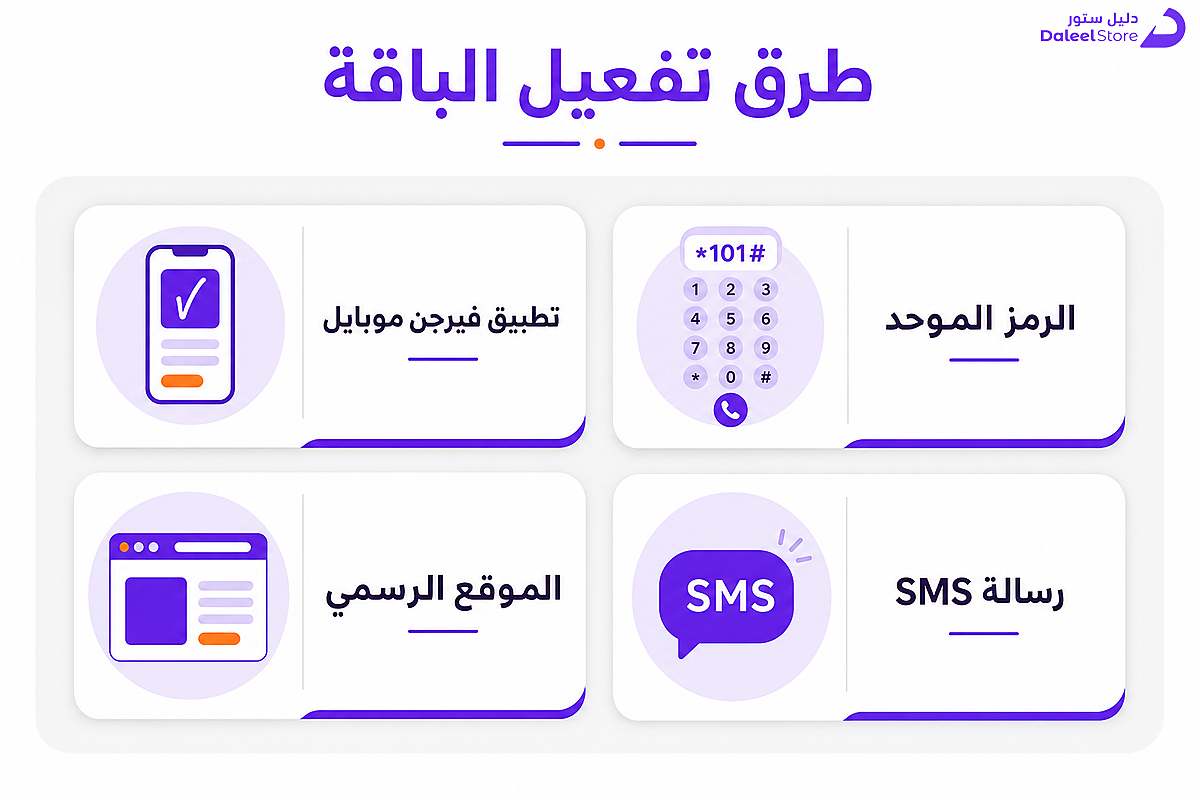 طرق تفعيل باقات فيرجن موبايل المتاحة