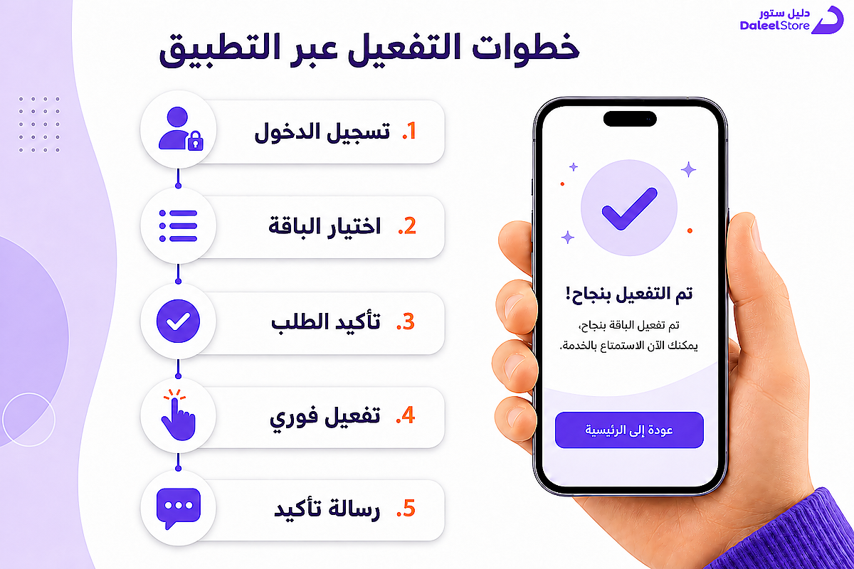 خطوات تفعيل باقة فيرجن موبايل عبر التطبيق