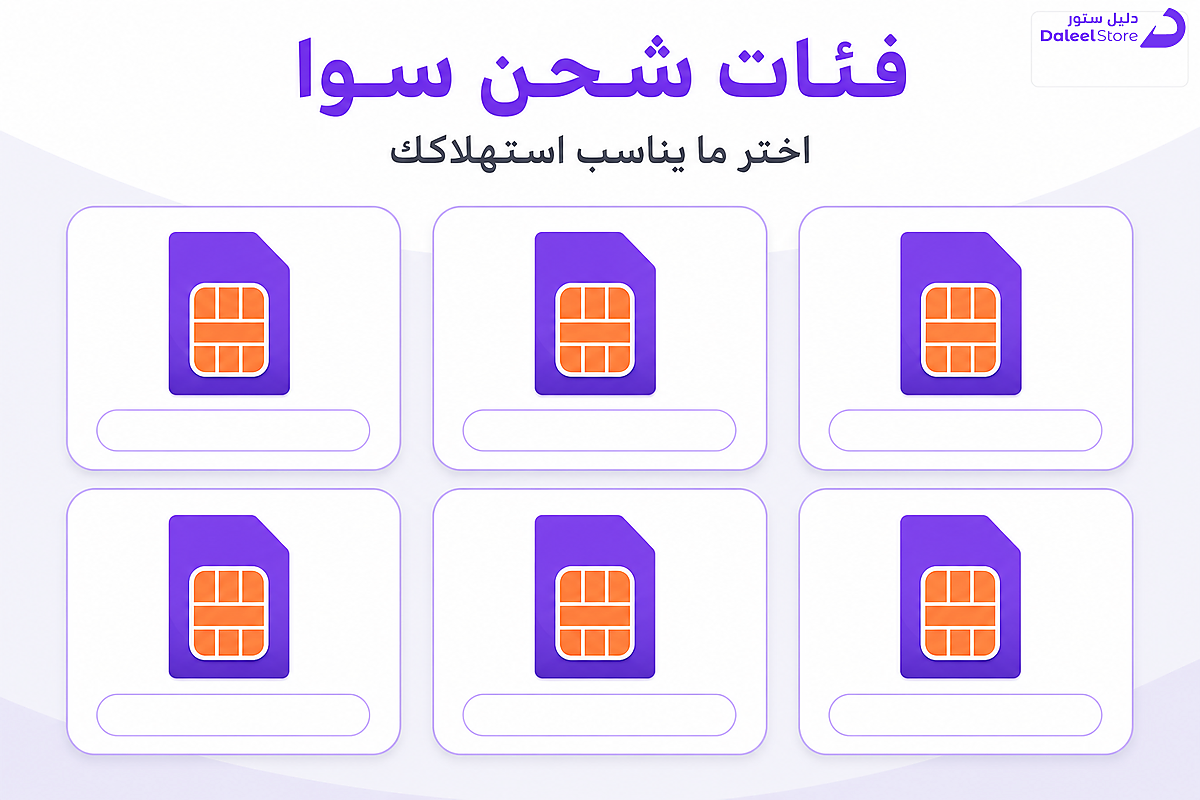 شبكة فئات بطاقات شحن سوا المتاحة بألوان بنفسجية وبرتقالية