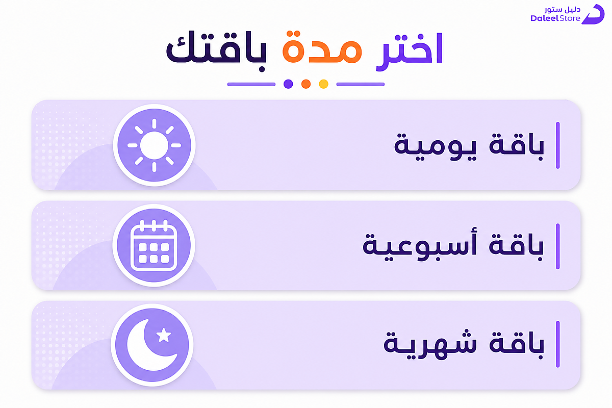 مقارنة أنواع باقات ليبارا نت اليومية والأسبوعية والشهرية
