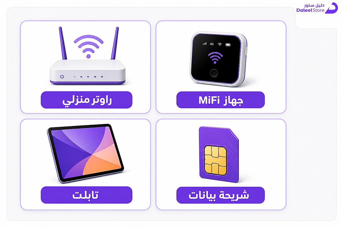 أجهزة تعمل بشرائح بيانات مستقلة مثل زين نت وكويك نت