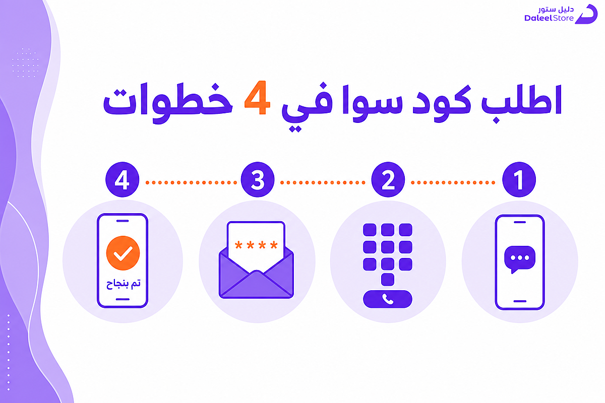 خطوات شراء كود شحن سوا من موقع دليل ستور