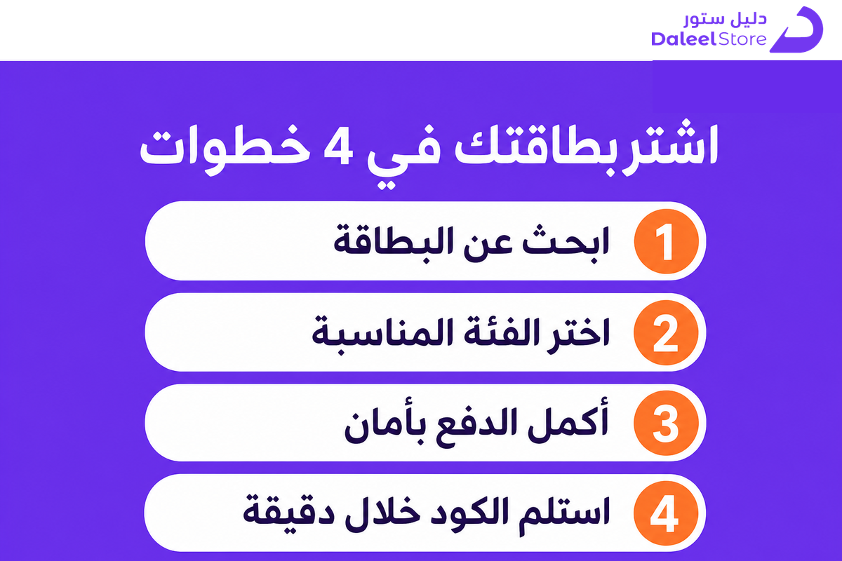 خطوات شراء بطاقة مرسول من دليل ستور