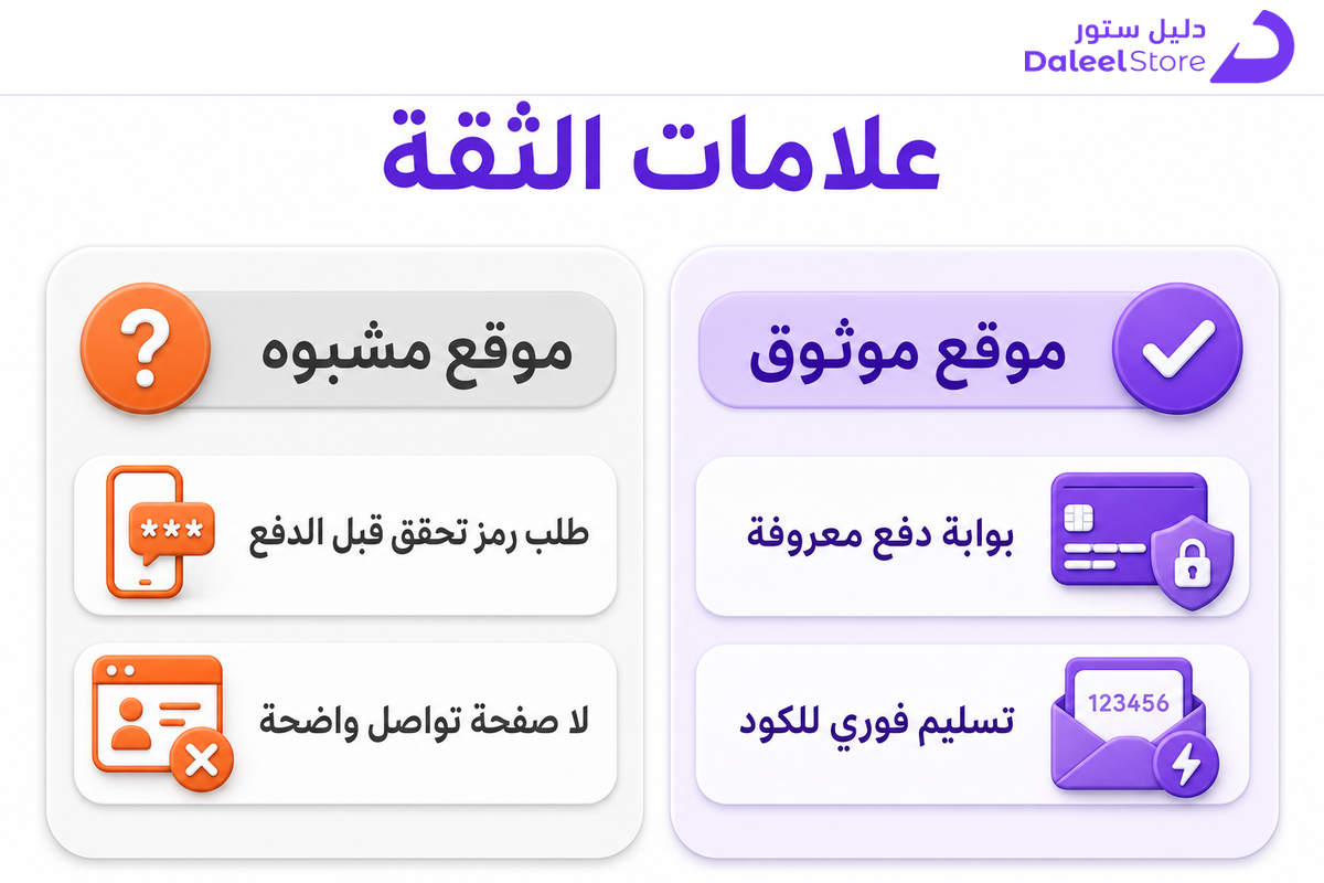 مقارنة علامات الموقع الموثوق مقابل الموقع المشبوه عند شراء أكواد فيرجن موبايل