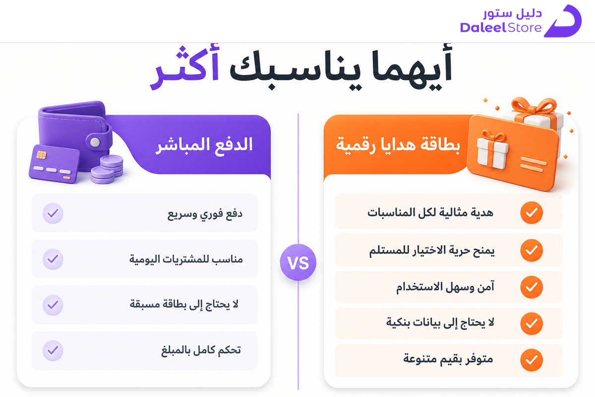 مقارنة بين بطاقة هدايا شي ان الرقمية والدفع المباشر