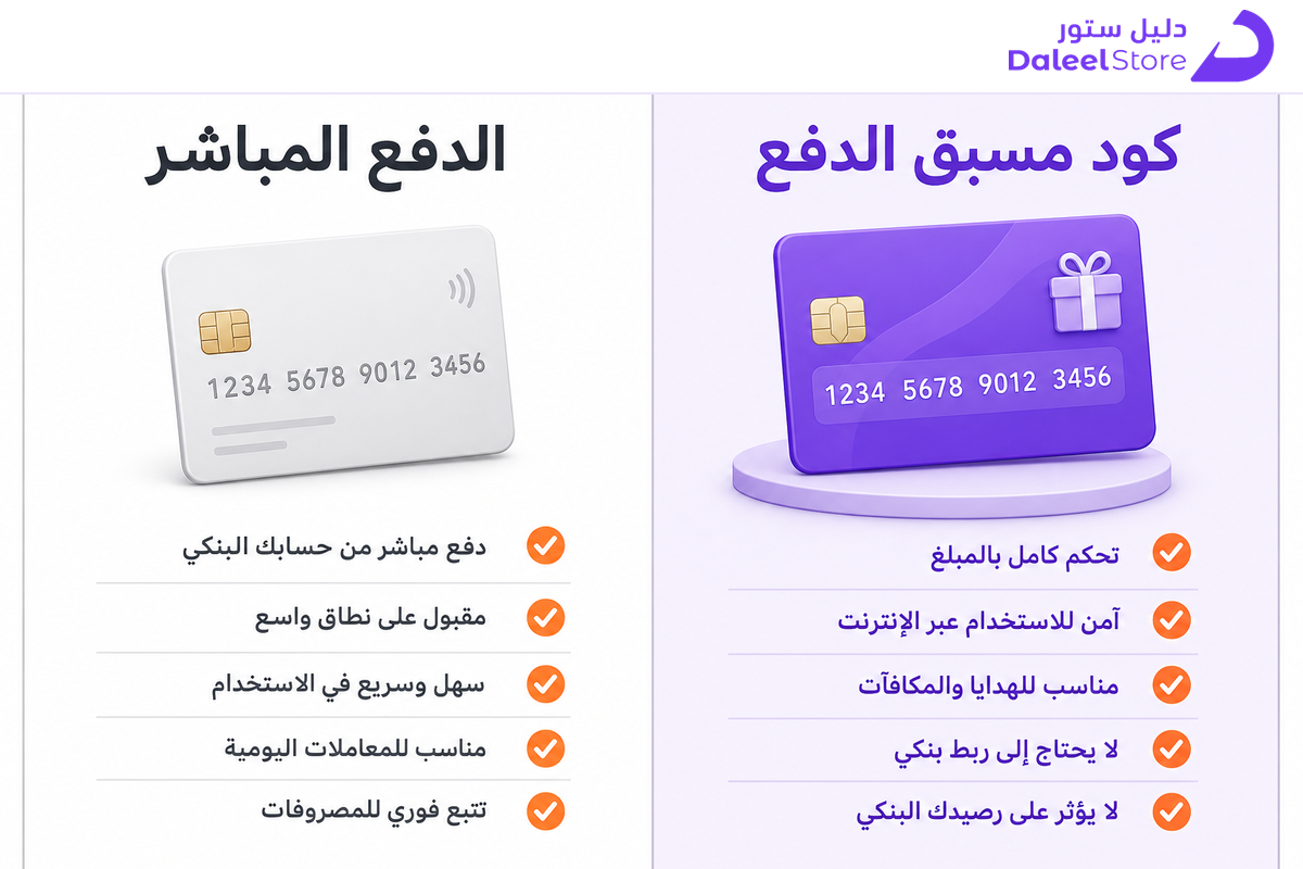 مقارنة بين كود فالورانت مسبق الدفع والدفع المباشر ببطاقة بنكية