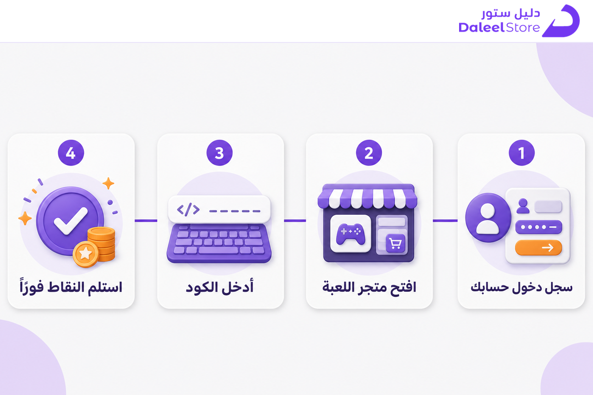 خطوات تفعيل كود بطاقة فالورانت داخل متجر اللعبة