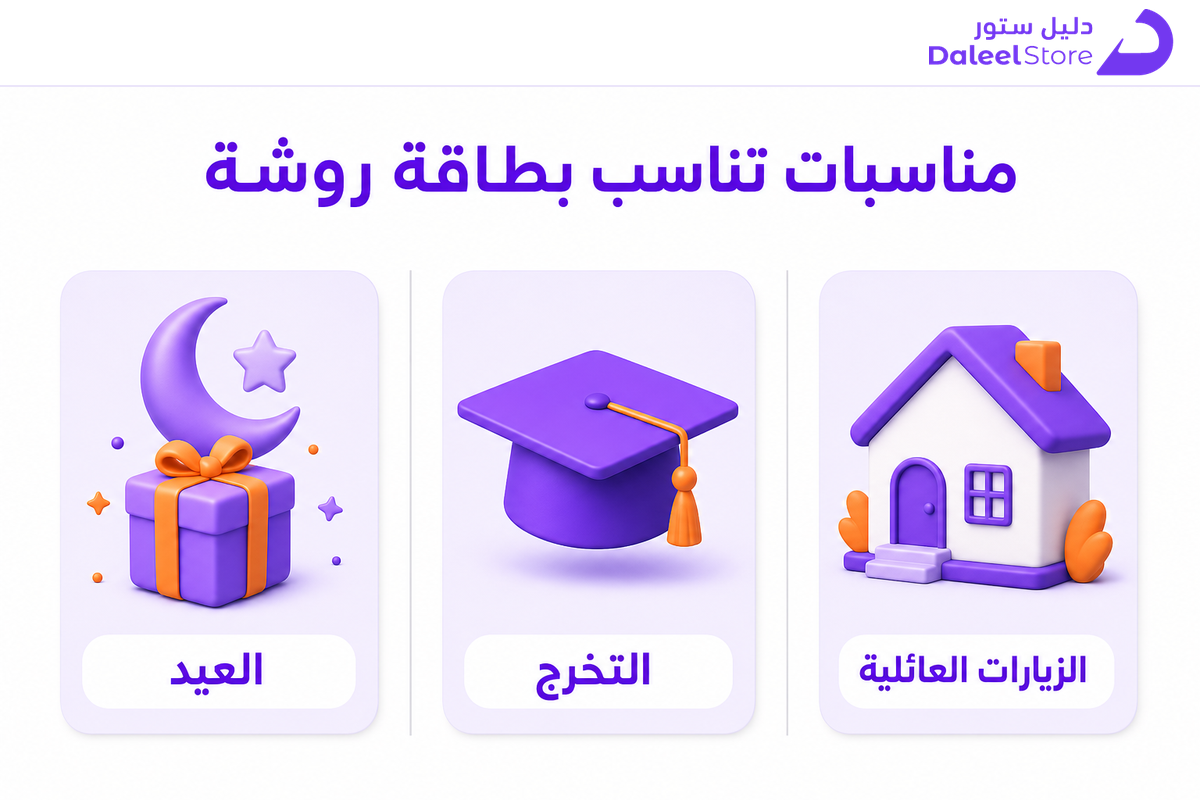 مناسبات مناسبة لإهداء بطاقة شوكولاتة روشة: العيد والتخرج والزيارات العائلية