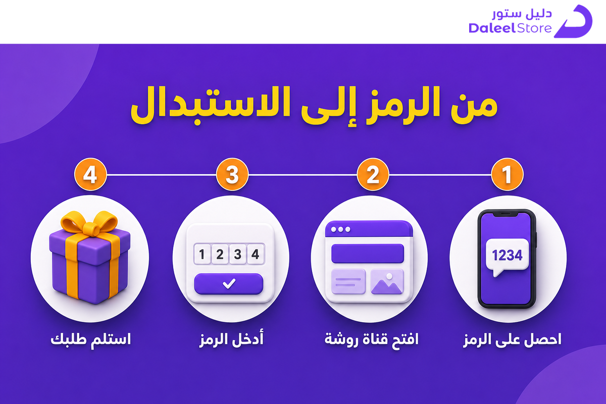 خطوات استخدام بطاقة شوكولاتة روشة بعد شرائها من دليل ستور