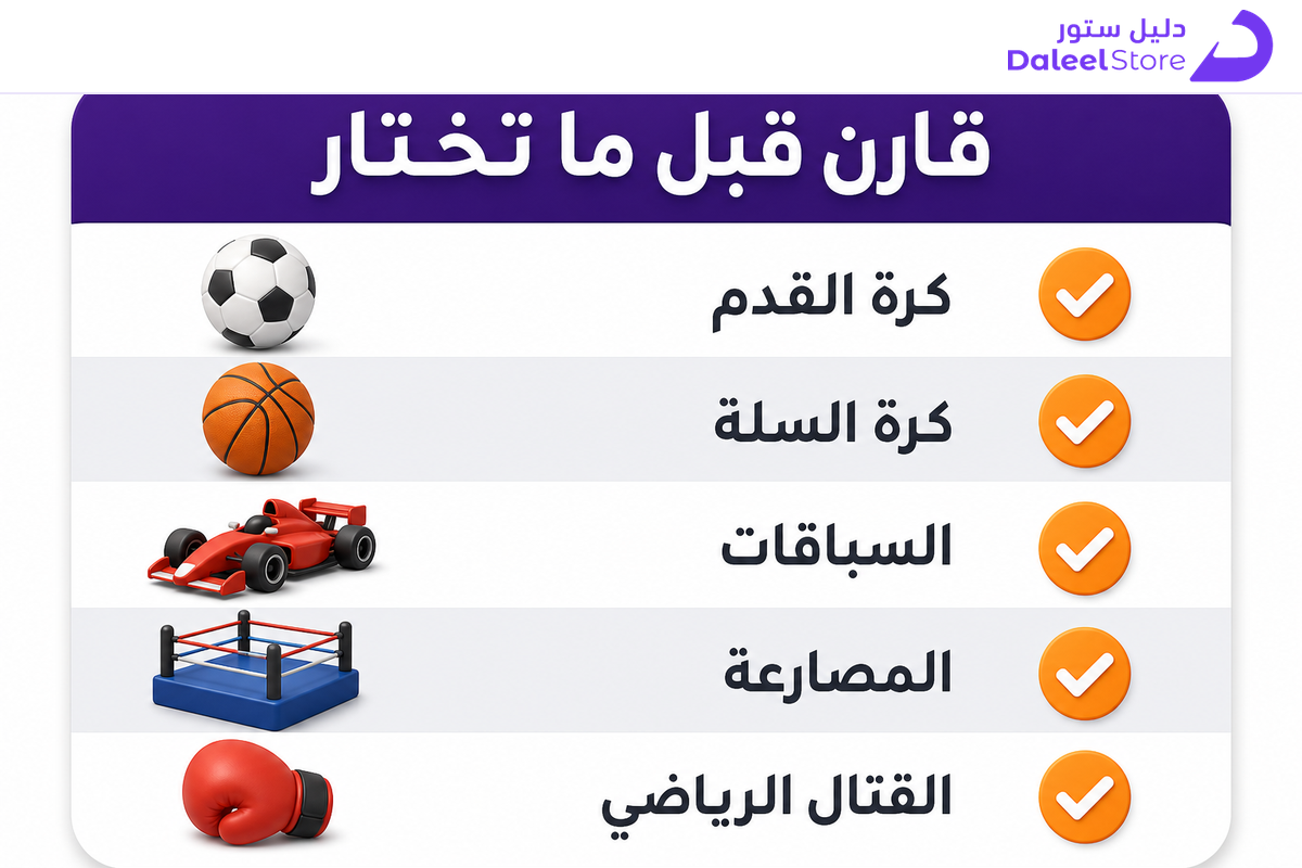 جدول مقارنة مصغر بين ألعاب بلايستيشن الرياضية الخمس من حيث نوع الرياضة والوضع الأونلاين