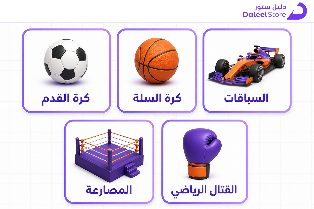 شبكة من خمس بطاقات تعرض فئات الألعاب الرياضية على بلايستيشن: كرة القدم وكرة السلة والسباقات والمصارعة والقتال