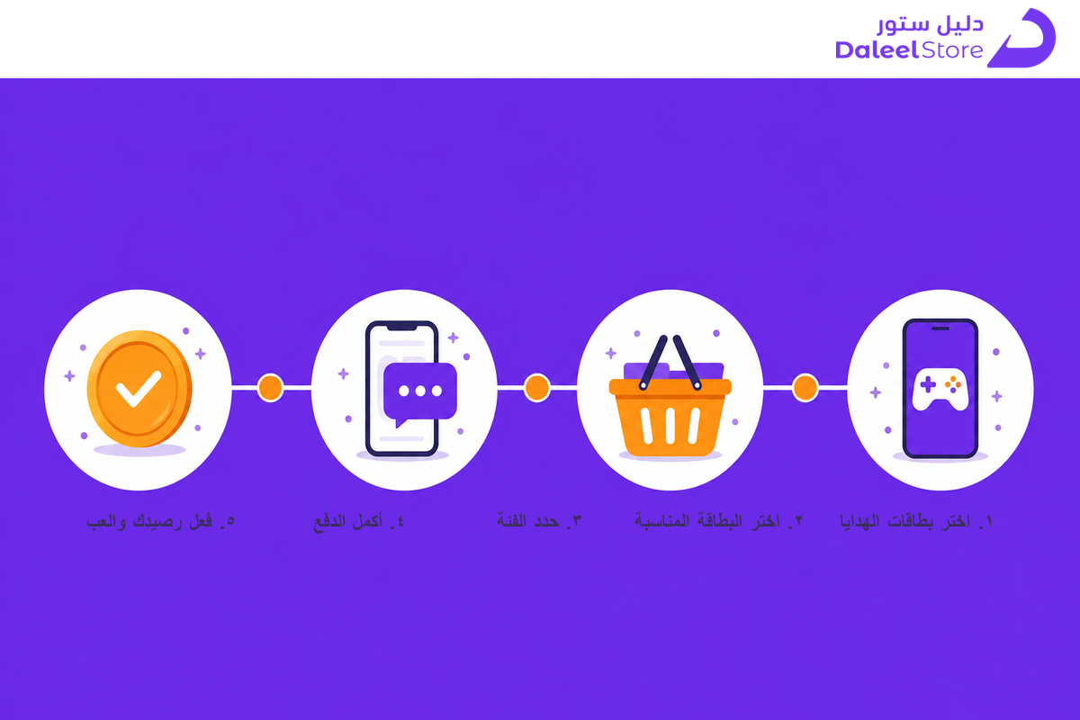 خطوات شراء بطاقة شحن هونر اوف كينجز من دليل ستور