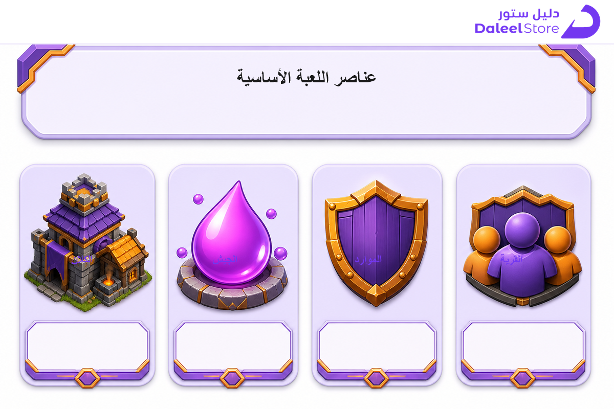 عناصر لعبة كلاش أوف كلانس: القرية والموارد والجيش والكلانات