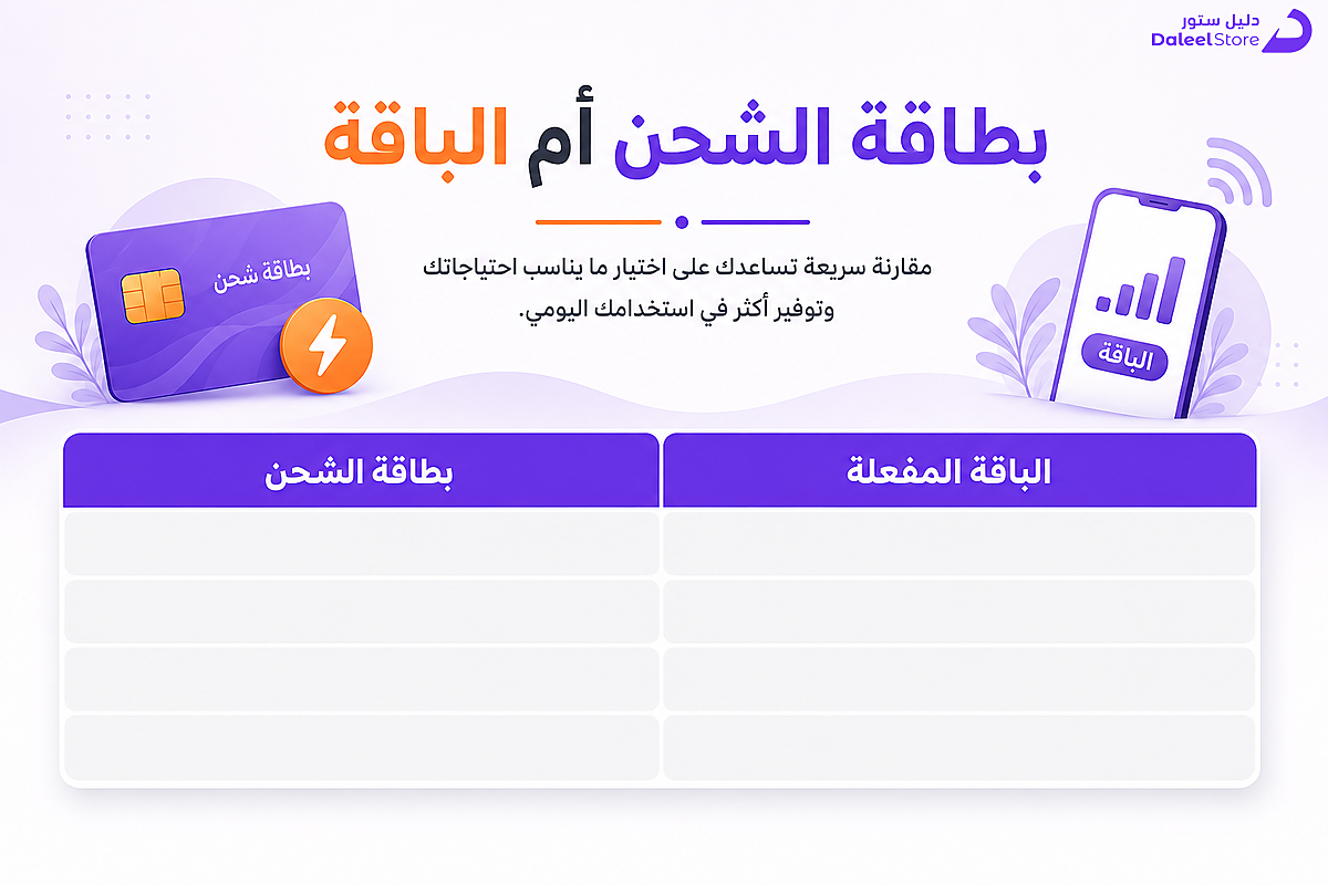 مقارنة بين بطاقة شحن ليبارا والباقة المفعلة